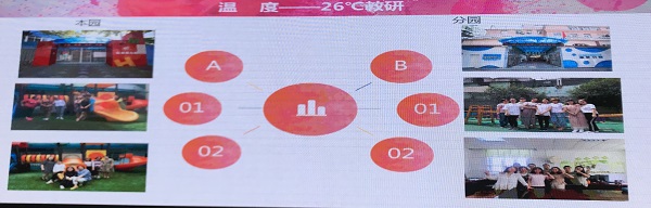 E:\保教实验\培训教研\红苗幼儿园（2017.10.12） -3.JPG